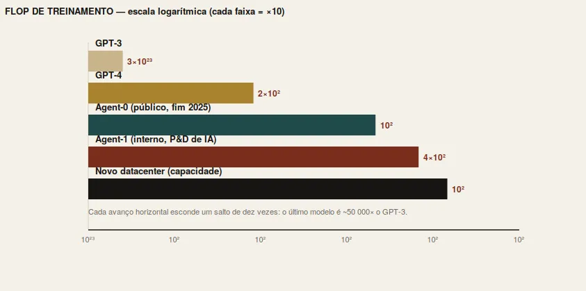 TODO: descrever imagem importada
