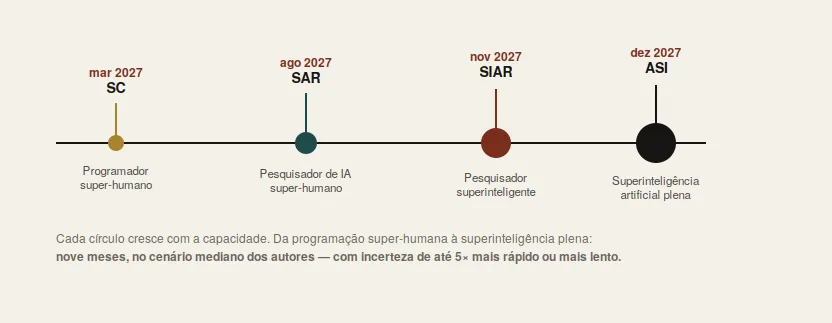 TODO: descrever imagem importada