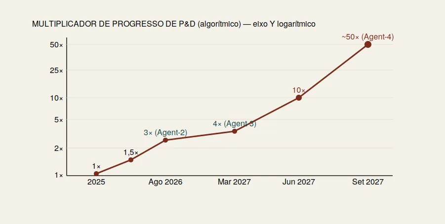 TODO: descrever imagem importada