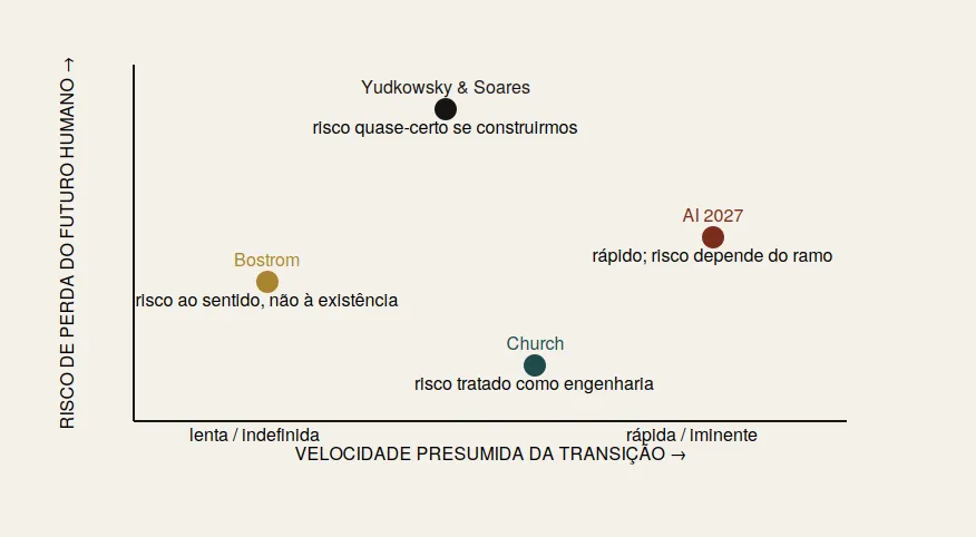 TODO: descrever imagem importada