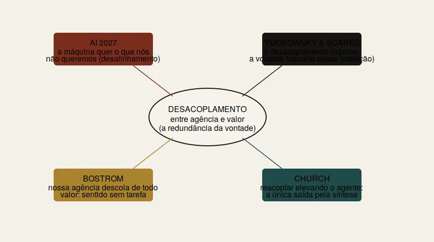 TODO: descrever imagem importada